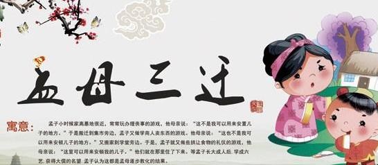 孟母三迁的意思是什么