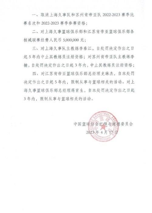  “CBA假球事件”处罚结果：取消比赛资格、各罚款500万，cba 假球