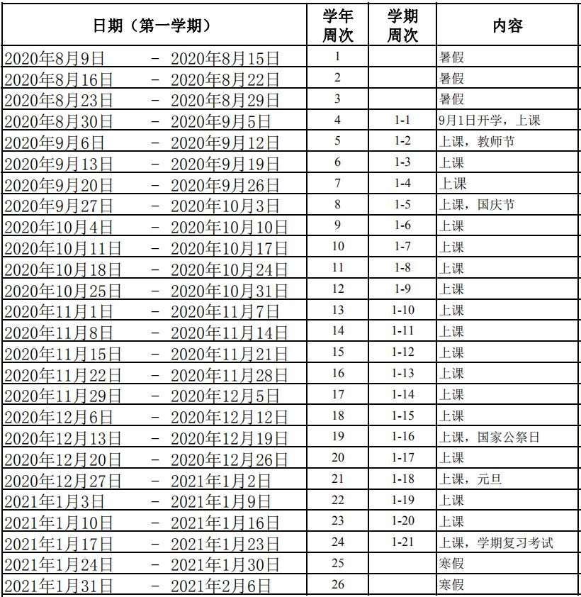 2021珠海中小学寒假放假时间是什么时候