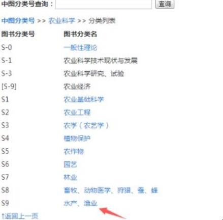 中图分类号怎么查询