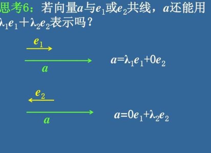 平面向量基本定理是什么