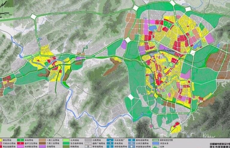 总体规划报告包括哪些内容