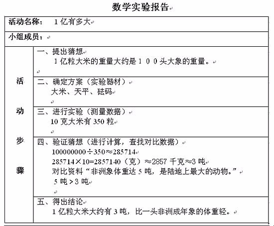 实验报告一般包括哪些内容