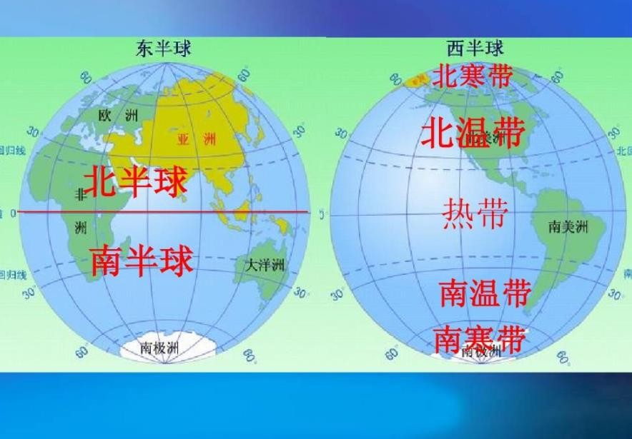 中国温度带的面积占比是什么