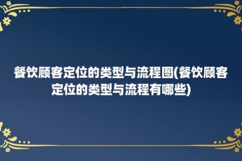 餐饮顾客定位的类型与流程图(餐饮顾客定位的类型与流程有哪些)