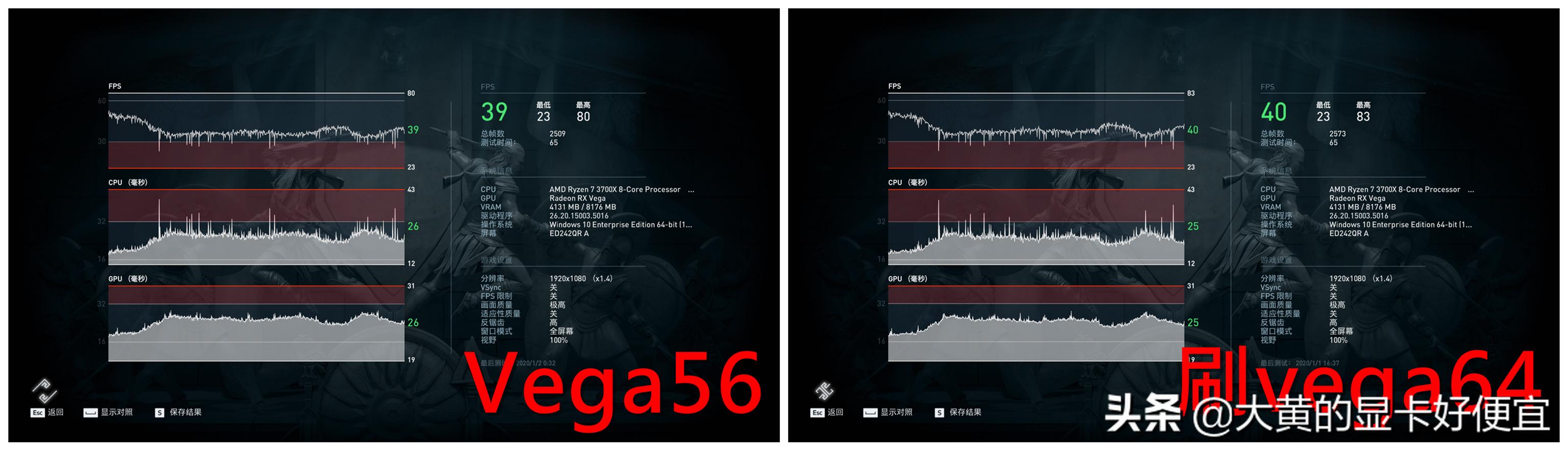 vega56显卡二手价格（二手Vega56入手体验1650的价格1660Ti的性能）(12)