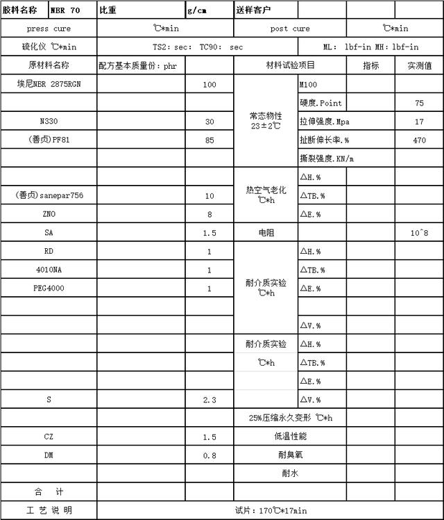 机械密封圈定做（密封件配方设计）(3)