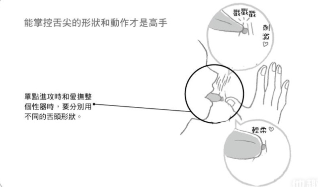 要以悠缓的心情，集中一点