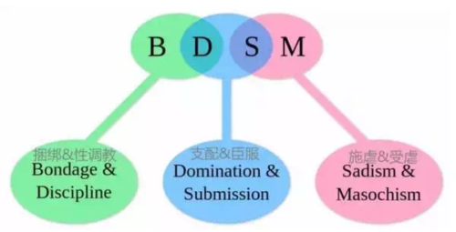 科普这事儿要做就要做到底