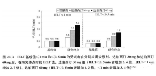 必利劲真实的效果