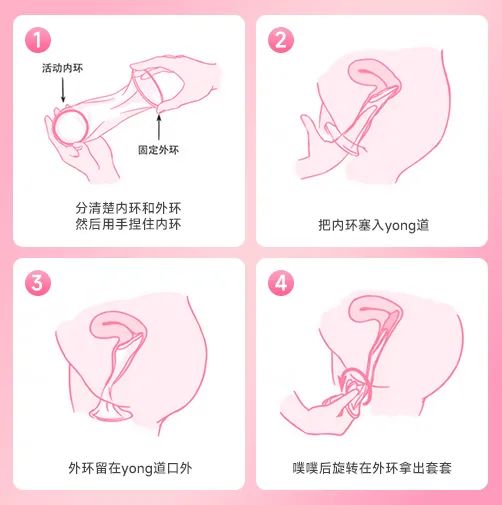 女用TT怎么放进Y道使用