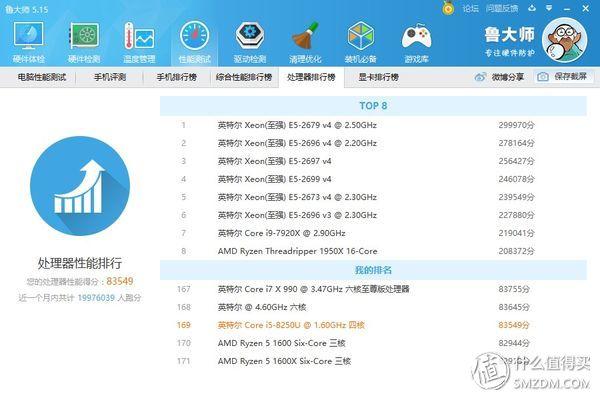 小米笔记本pro低配和顶配区别大吗（配置性价比如何）(16)