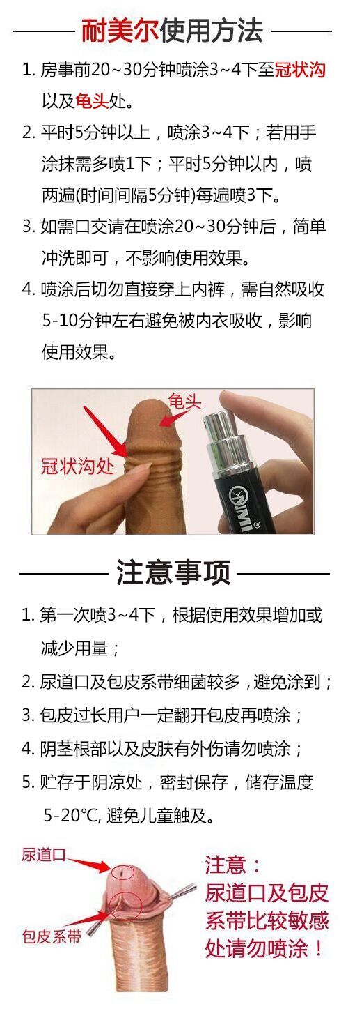 君必强喷剂使用图解