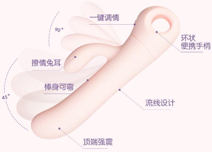 仙女棒使用后的感觉