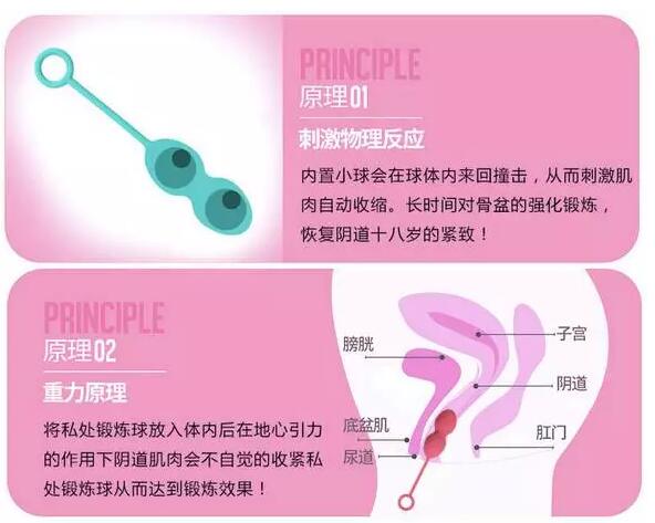 缩阴球的使用视频教程使用说明