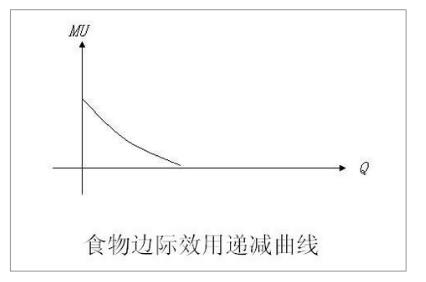 对啪啪越来越疲倦是怎么回事