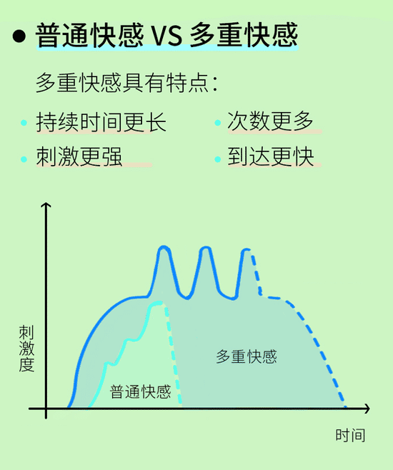 塔娜测评