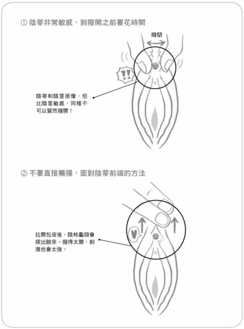 如何刺激小蜜豆才会让女朋友舒服