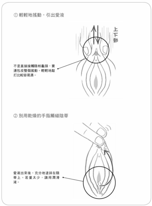 如何刺激小蜜豆才会让女朋友舒服