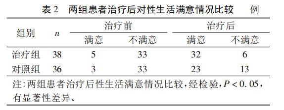 必利劲药效能维持12小时吗