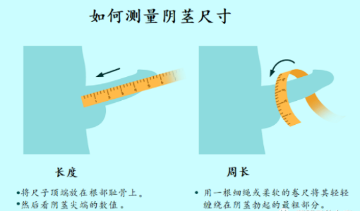 杜蕾斯哪个系列最好用