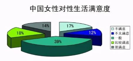 女生觉得男人多少尺寸算正常