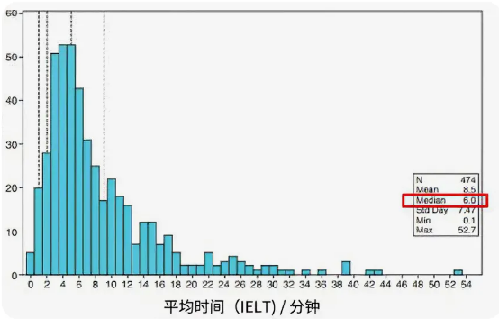 无法满足女人生理需求被分手