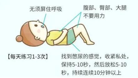 同房感觉里面堵住了