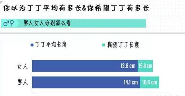 你的尺寸太大了我容不下