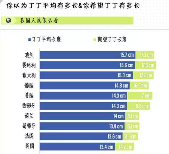 你的尺寸太大了我容不下