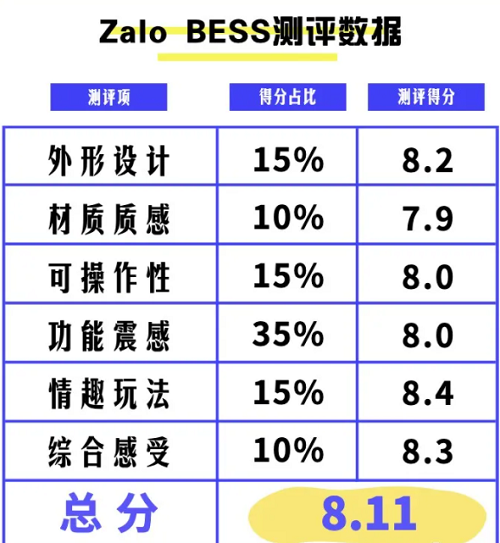 ZALO Bess点潮笔震动棒