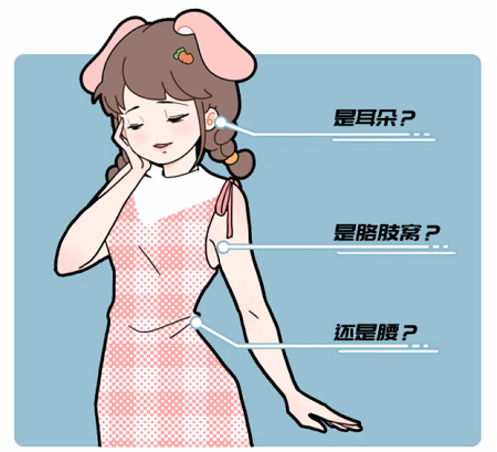 女人身体哪个部位最敏感