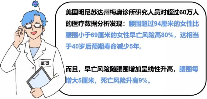 怎么定义女人微胖