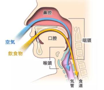 怎么给男朋友K,第一次给他K该怎么做