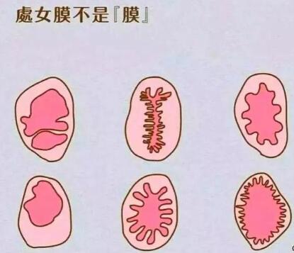 用手是不是也属于第一次没了