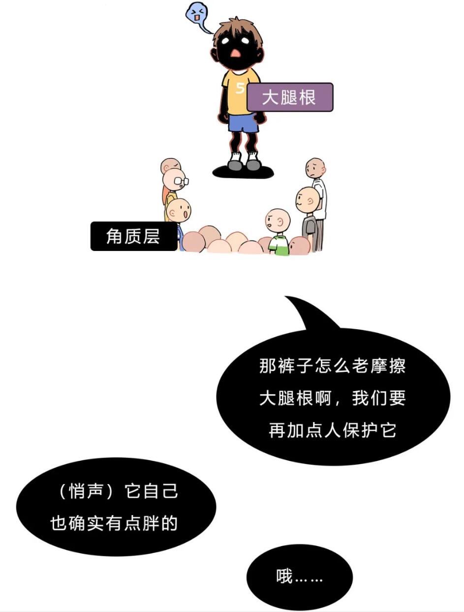 大腿内两侧发黑怎么解决