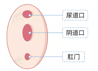 男朋友找不到位置怎么办