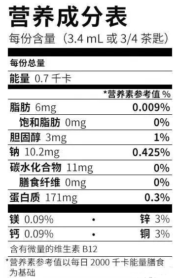 精子的成分是什么有什么营养价值