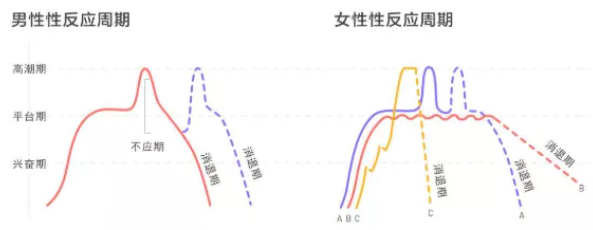 现实中有人被做到哭吗