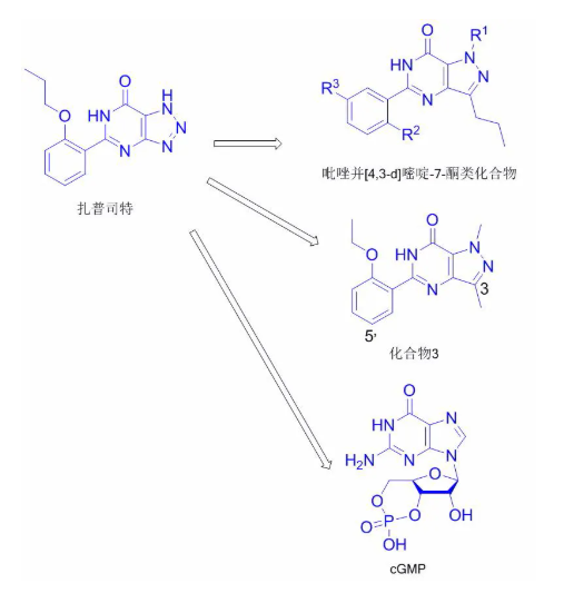 万艾可的药效及副作用