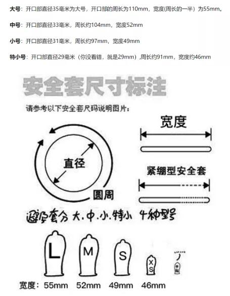 做完发现避孕套不见了