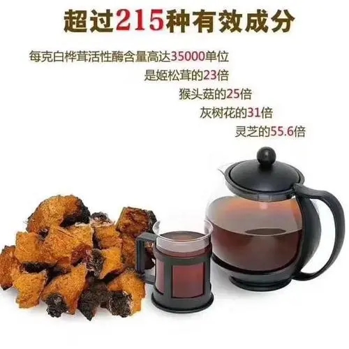 桦树茸补肾壮阳吗