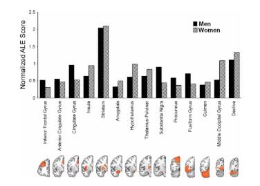 女生是比男生还要污吗