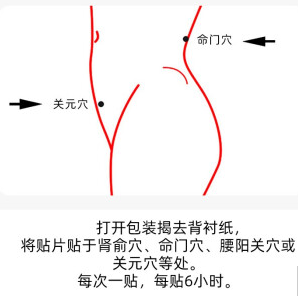 壮阳贴真的有用吗