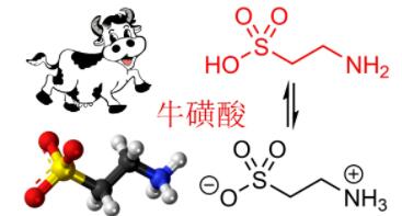 牛磺酸固体饮料是性药吗