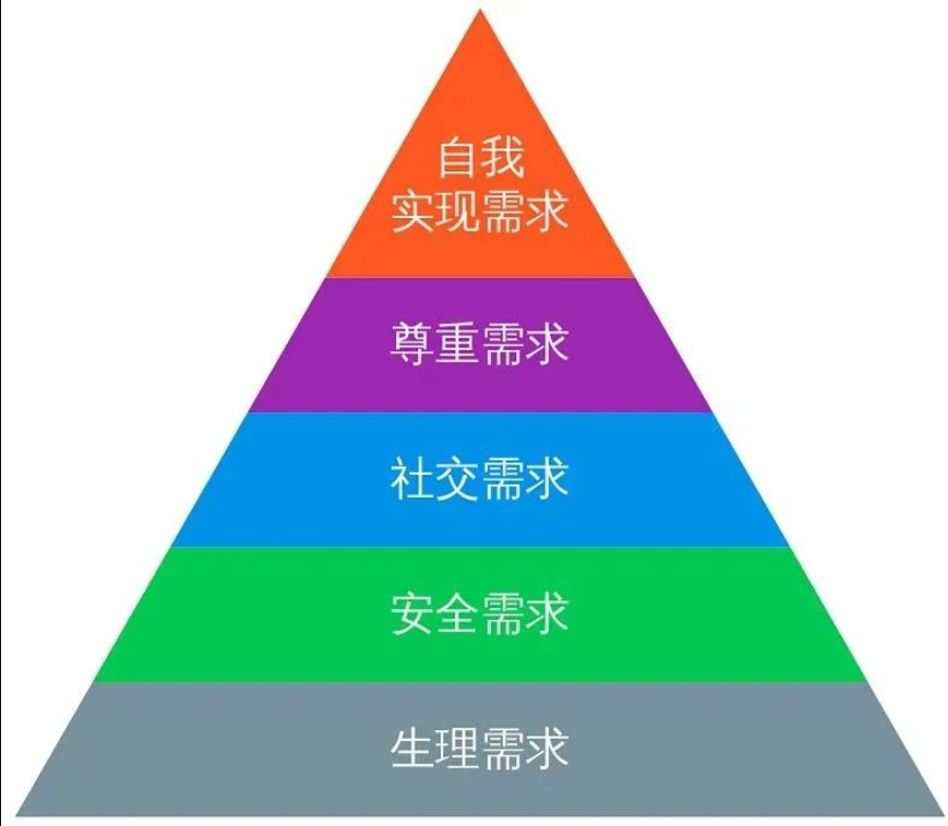 作爱的时候为什么叫爸爸