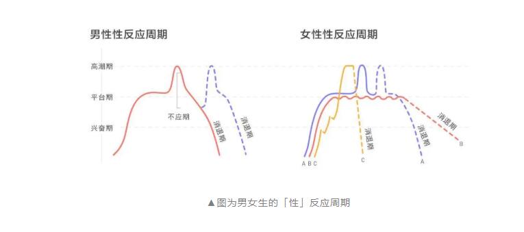 老公经常要求我用嘴正常吗