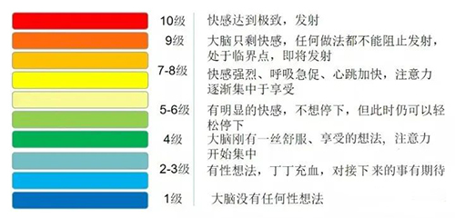 一招教你延长40分钟