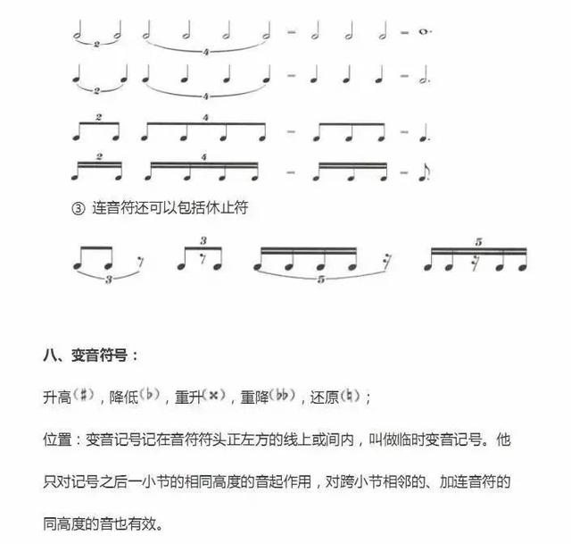 六线谱常用音符（史上最详细的五线谱音符）(9)
