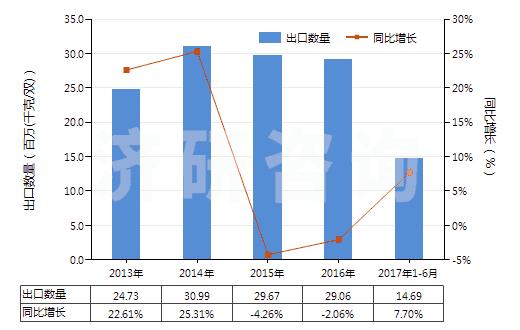 网眼靴优选（塑料制鞋面的中）(3)